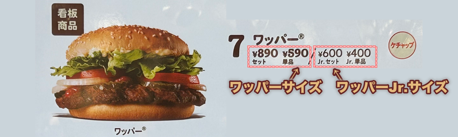 ワッパー/ワッパーJr./バーガーの「違い」が最初の関門
