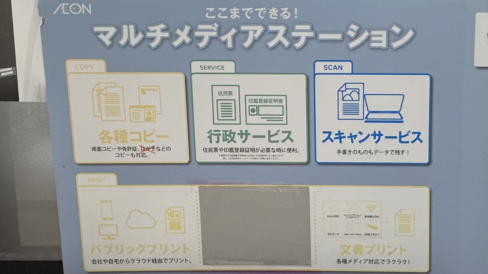 対応機能と利用料金について