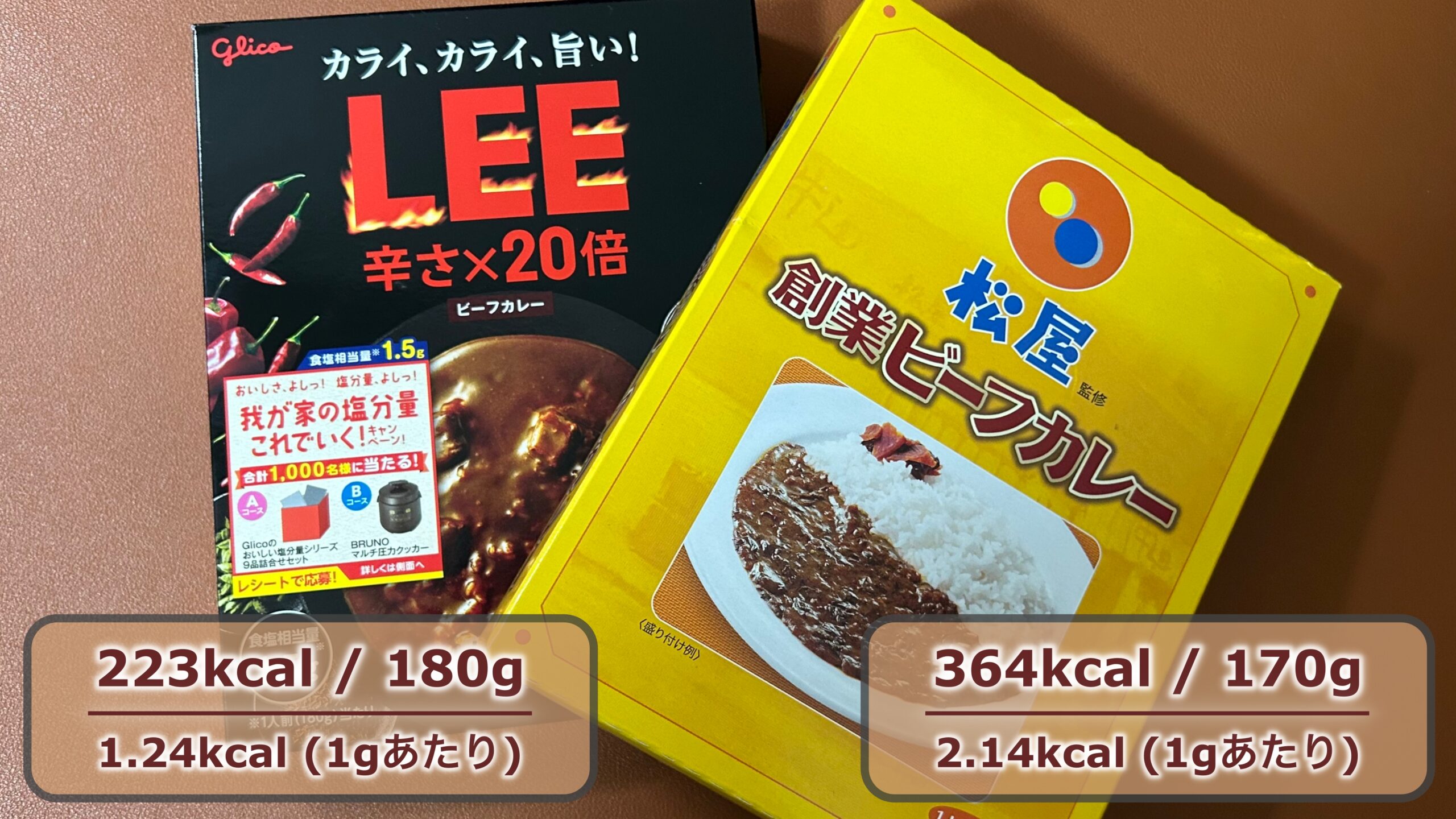 具材が多いとカレーは高カロリーになる