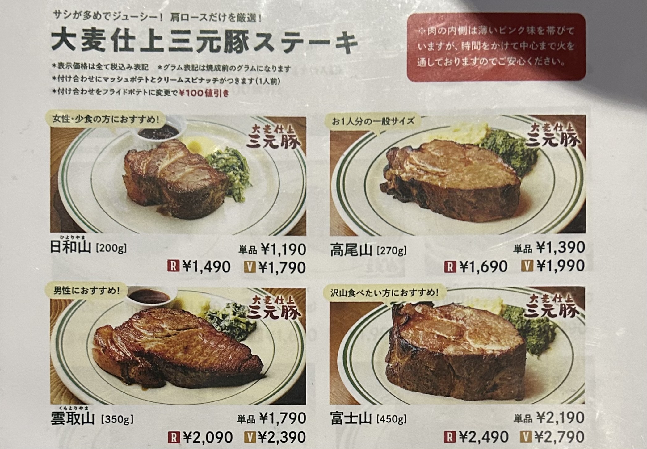 マロリーポークステーキは本当にまずいのか